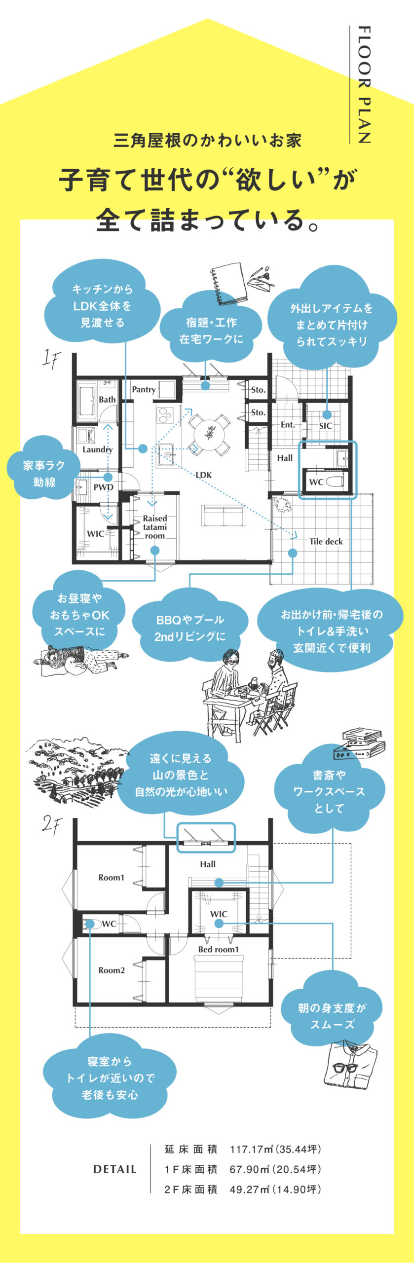 子育て世代の暮らしやすさを考えた和歌山市直川モデルハウスの1階・2階間取り図